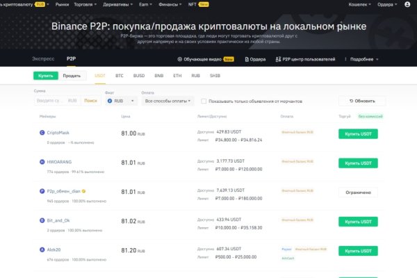 Код аккаунта blacksprut как узнать