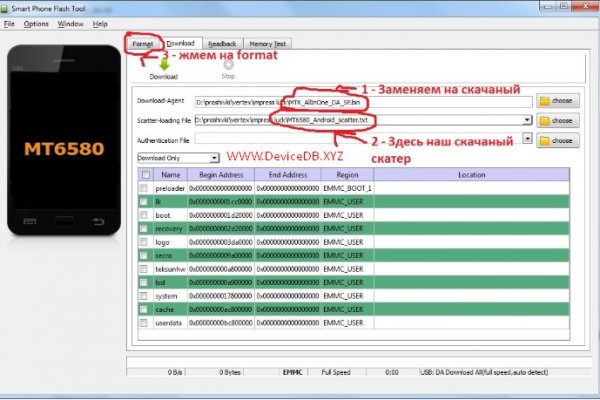 Блэкспрут площадка blacksprut2web in