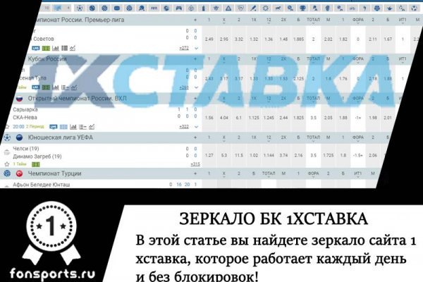 Блекспрут как подключить pgp 2fa