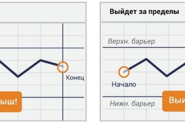 Блэкспрут что это bs2web top